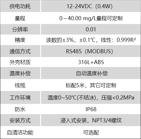 1764222476814354.png image.png