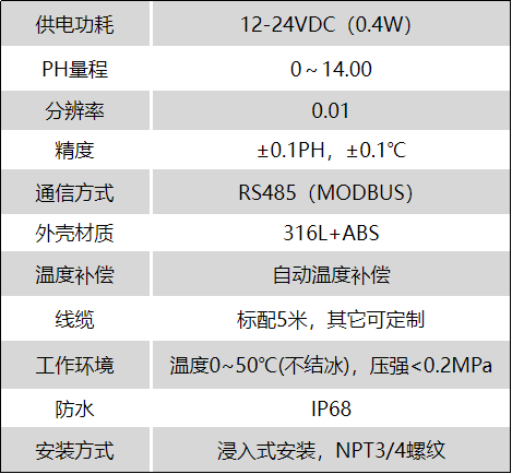 1764302086873938.png image.png